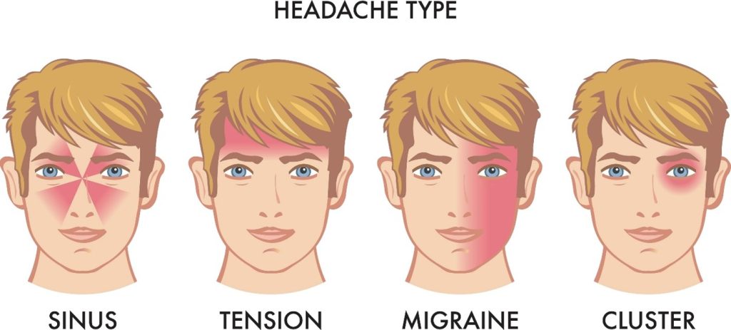 The best doctor for specialized botox injections for men in Velanjek; Natural results without freezing the face of Dr. Vida Shakiba